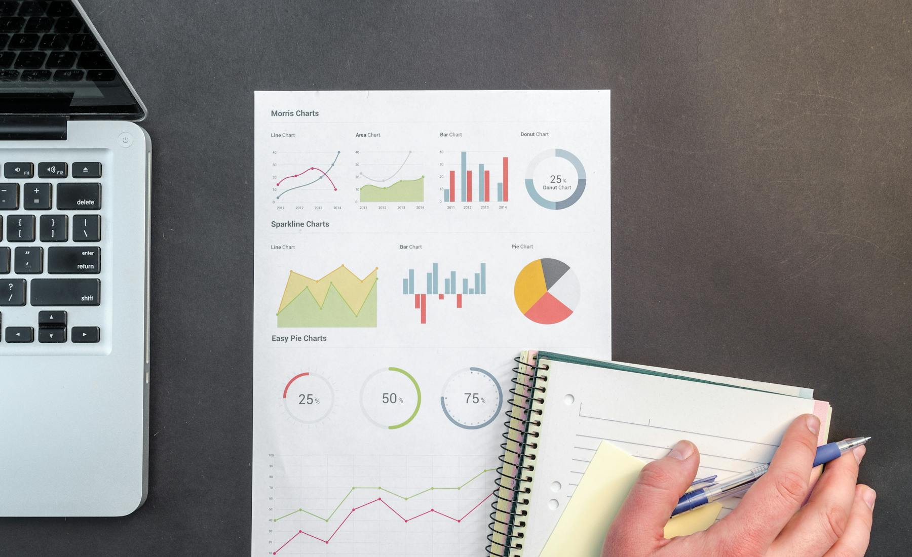 Abstract enterprise dashboard and mobile management interface